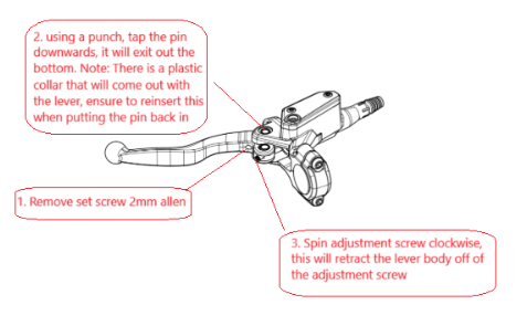 Brake Lever - ETM RTR